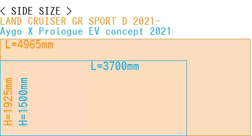 #LAND CRUISER GR SPORT D 2021- + Aygo X Prologue EV concept 2021
